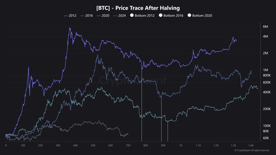Bảo Châu tweet media