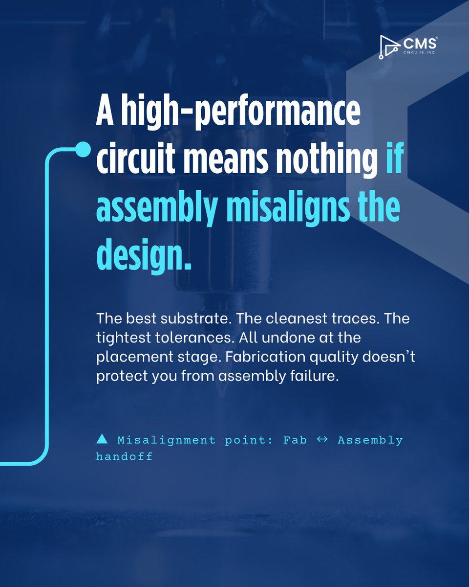 CMS Circuits tweet media