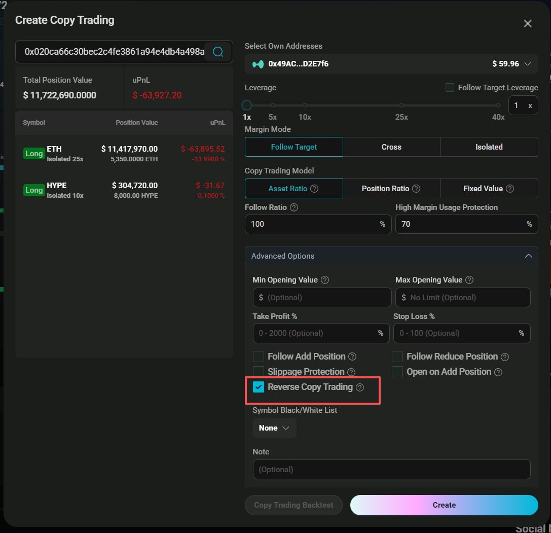 Hyperbot|🐳 tweet media