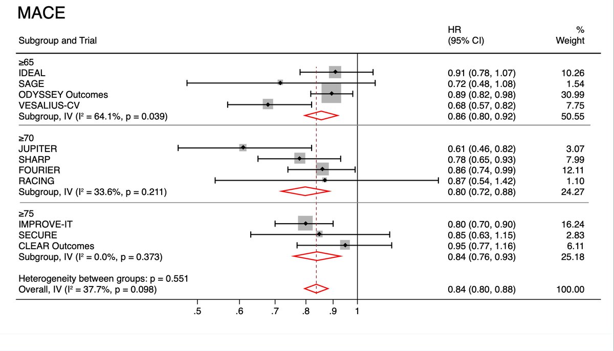 Alberto Cordero tweet media
