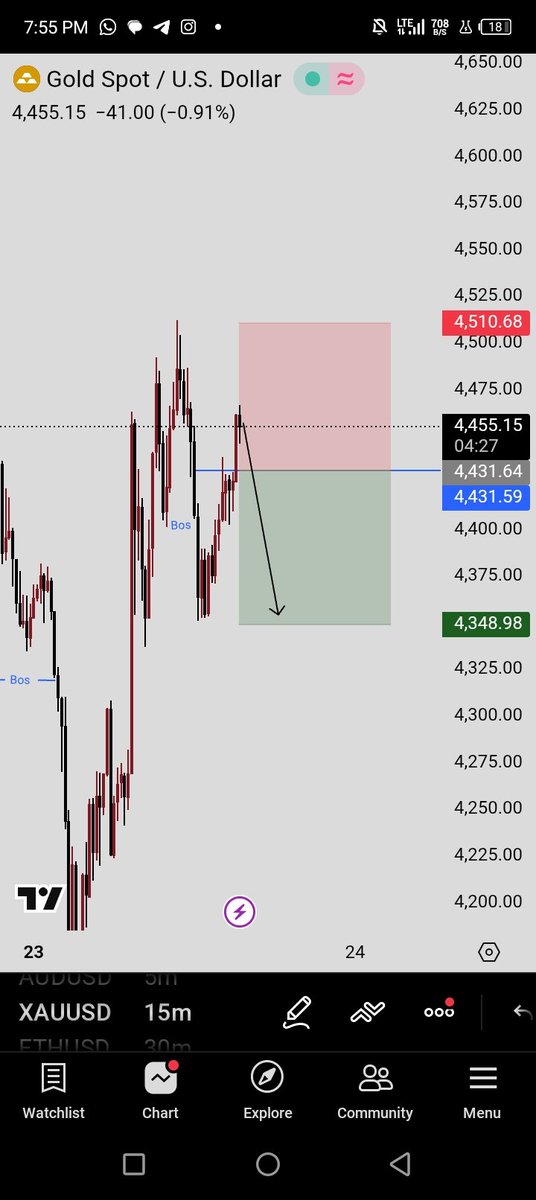 LPT.TRADE. tweet media