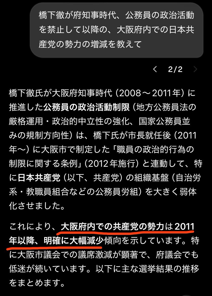 #浜田聡 の公約「公務員の政治活動禁止」で、共産党を京都から追い出しましょう！

そもそも公僕である公務員が特定政党を応援すること自体おかしくないですか？

また、真面目に働く公務員が、無駄な運動に駆り出されずに済みます。困るのは悪者だけ

大阪でも大成功した改革です！

#京都府知事選挙