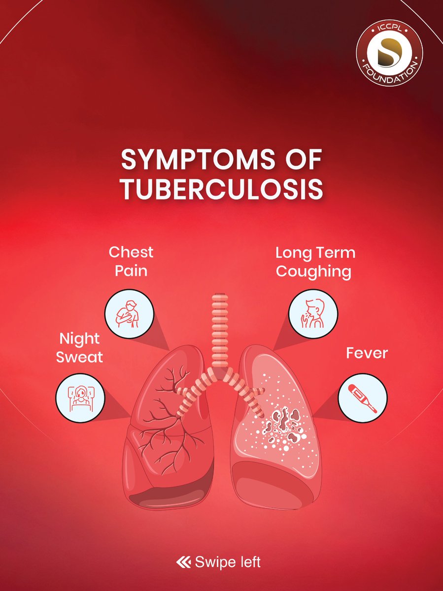 Iccplfoundation's tweet photo. This World Tuberculosis Day, let’s take a step towards spreading awareness, reducing stigma, and encouraging timely care. ⌚

🌐 https://t.co/uKlSsrFKzS

Disclaimer:
This content is intended for general awareness only. 

#WorldTBDay #ICCPLFoundation https://t.co/LXDwZ1BQB9