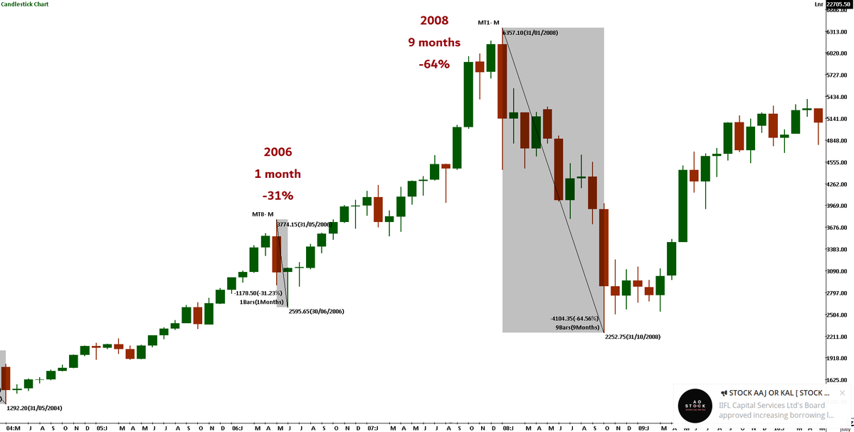 Harsh Doshi tweet media
