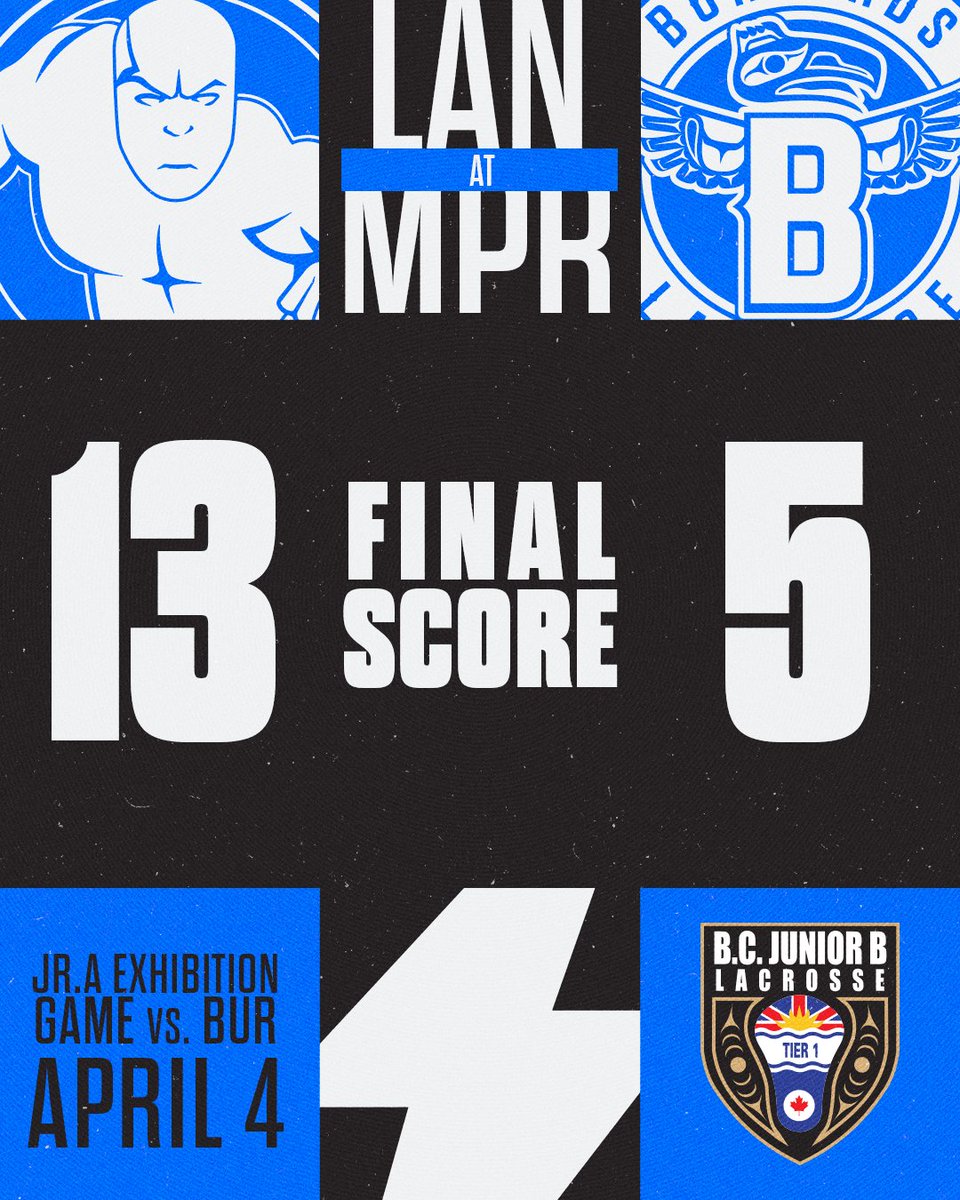 Langley Thunder Jr Lacrosse tweet media