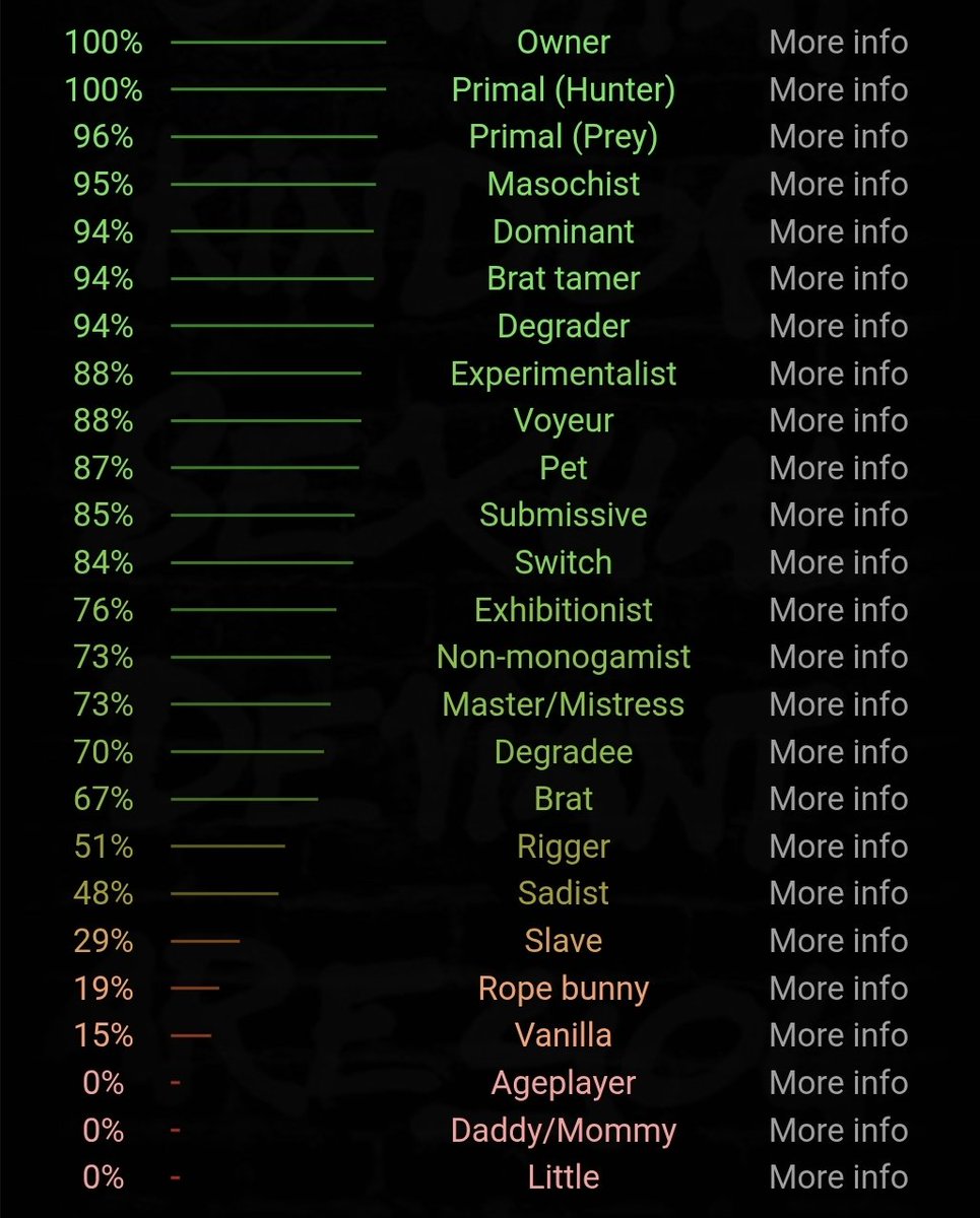 𝐎ʙꜱᴄᴇɴᴇ 𝐏ʜᴏɴᴇ 𝐂ᴀʟʟᴇʀ. tweet media