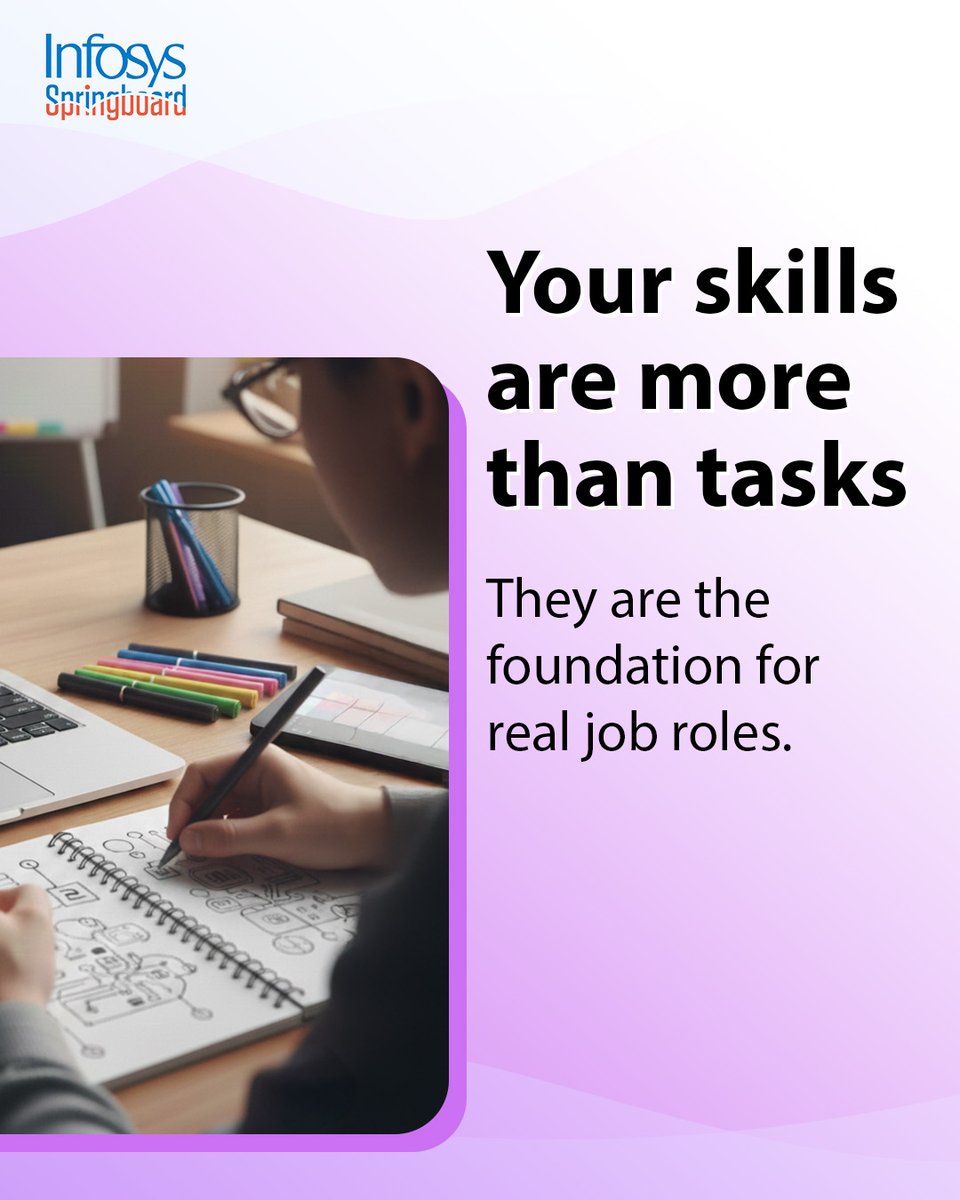 Infosys Springboard tweet media