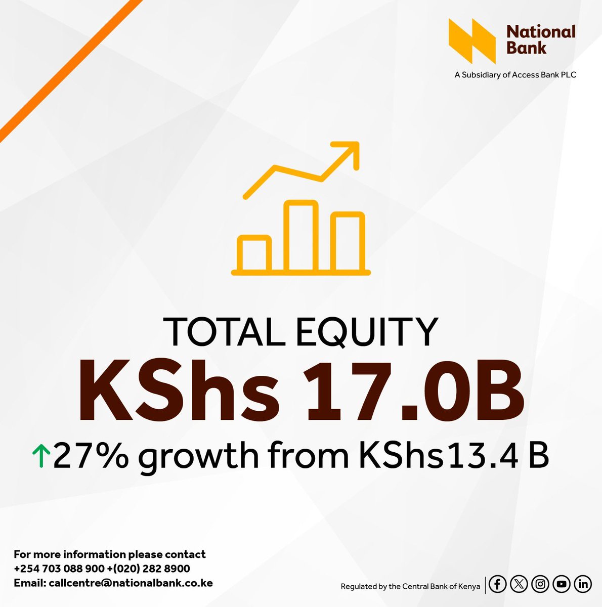 National_Bank's tweet photo. 2025 highlights: Profit before tax up 178% to KShs 2.9B, profit after tax up 125%, and a stronger, more resilient balance sheet. https://t.co/RyYFlkat17