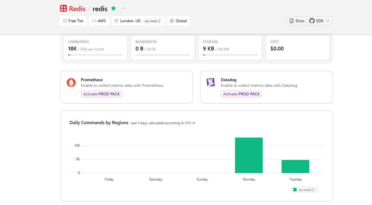Vikash Rathee tweet media