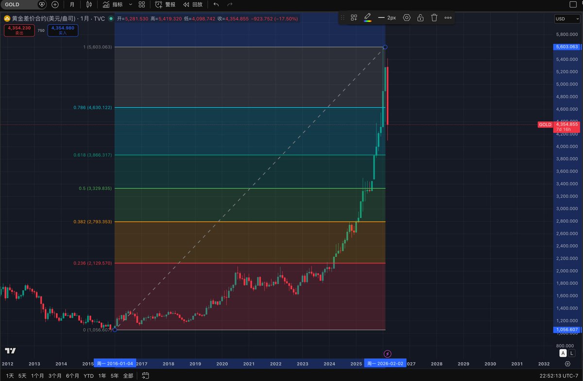 Pathfinder tweet media