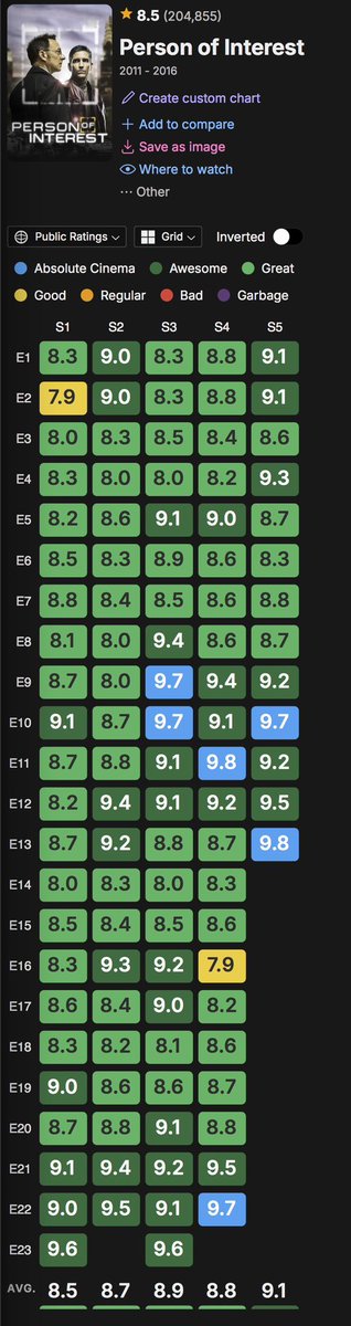 Marcel ✌ tweet media