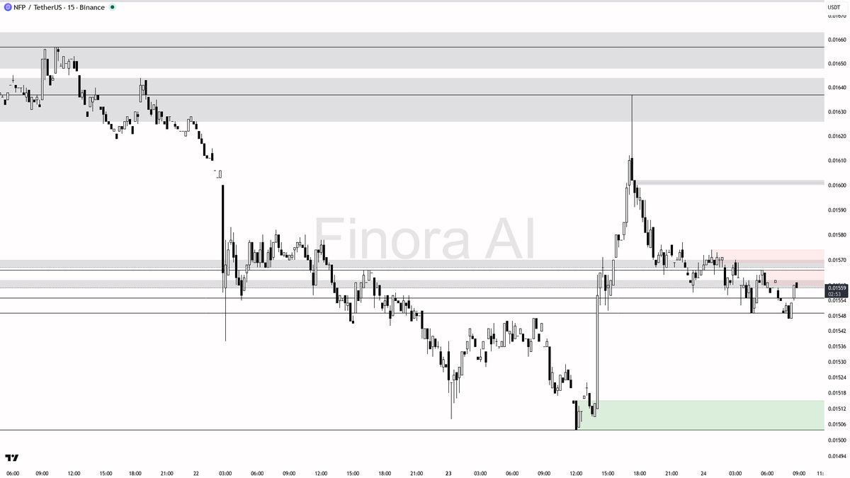 Finora AI – 한국 🇰🇷 tweet media