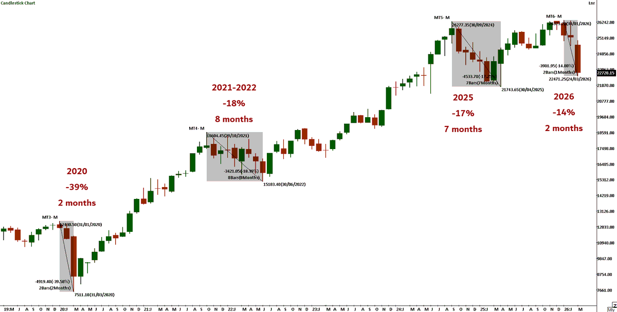 Harsh Doshi tweet media
