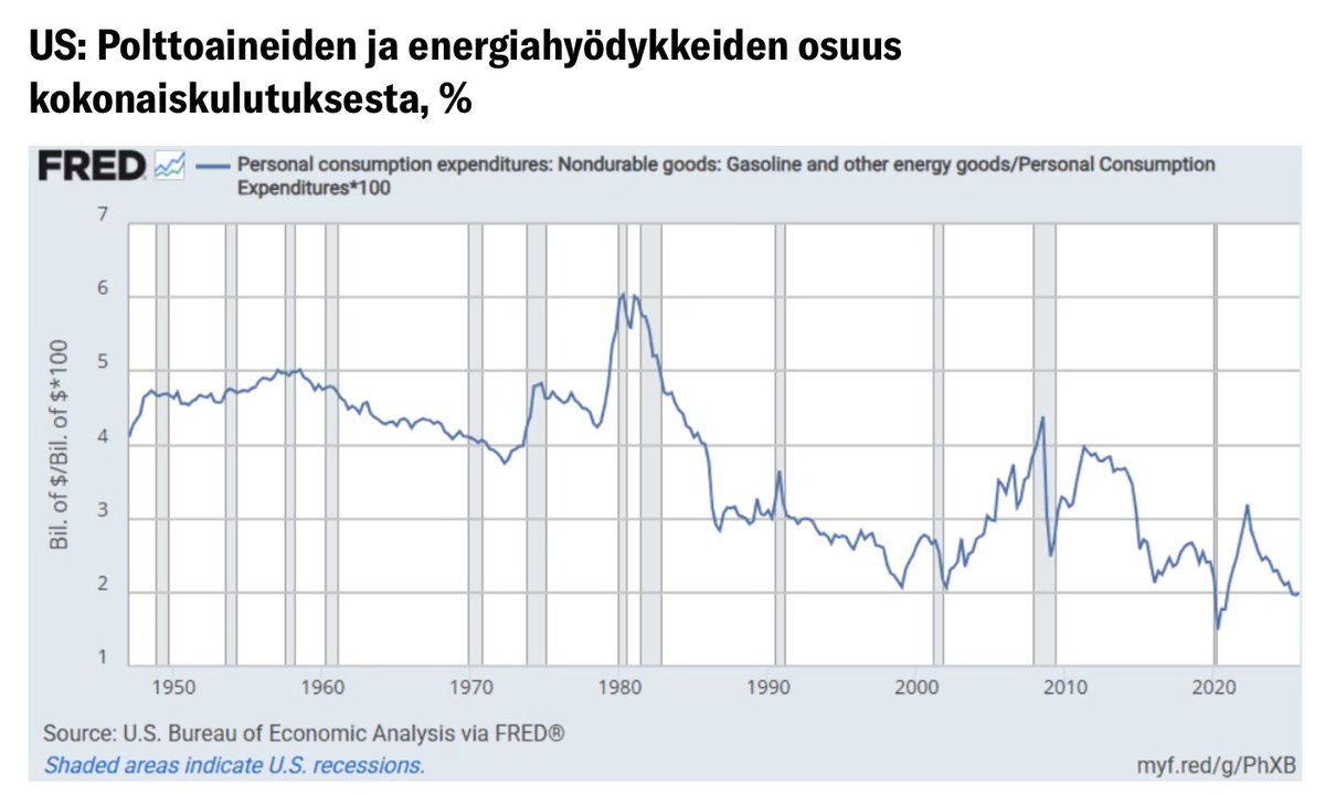 Inderes tweet media