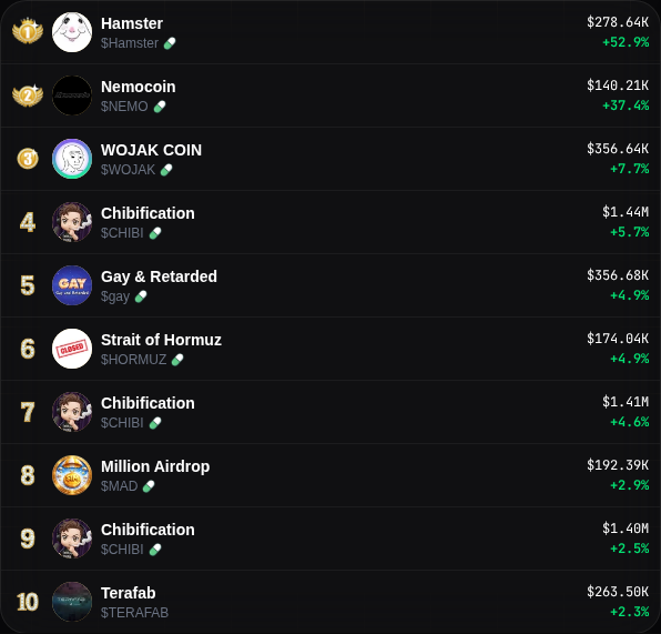 Cherry Trending tweet media