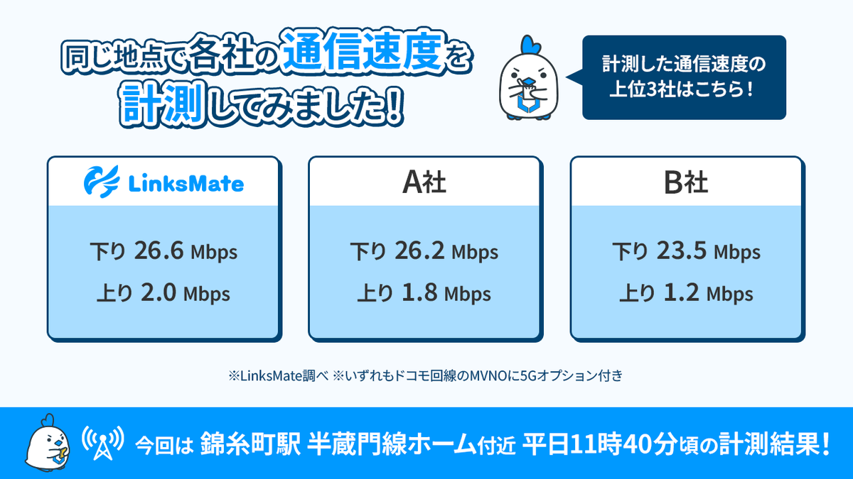 LinksMate tweet media