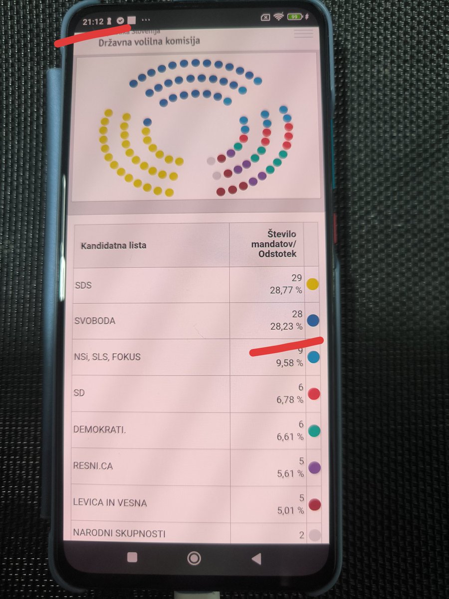 Roman 🇸🇮❤️ tweet media