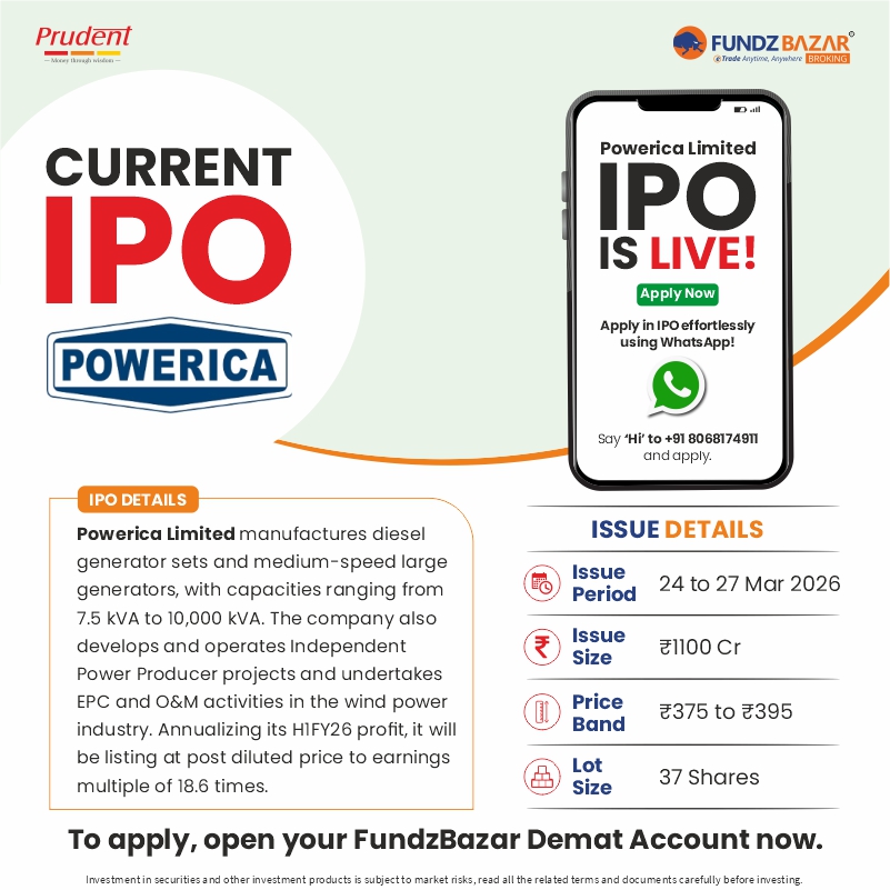 fundzbazar_b's tweet image. Powerica Ltd.IPO is LIVE on FundzBazar Broking.

To apply, open your FundzBazar Demat Account today bit.ly/2HhTO5z

Disclaimer: bit.ly/3zO4btB

#PowericaIPO #EnergySector #PowerSolutions #PowericaLtdIPO #IPO #CurrentIPO #IPOAlert #IPOListing #StockMarket