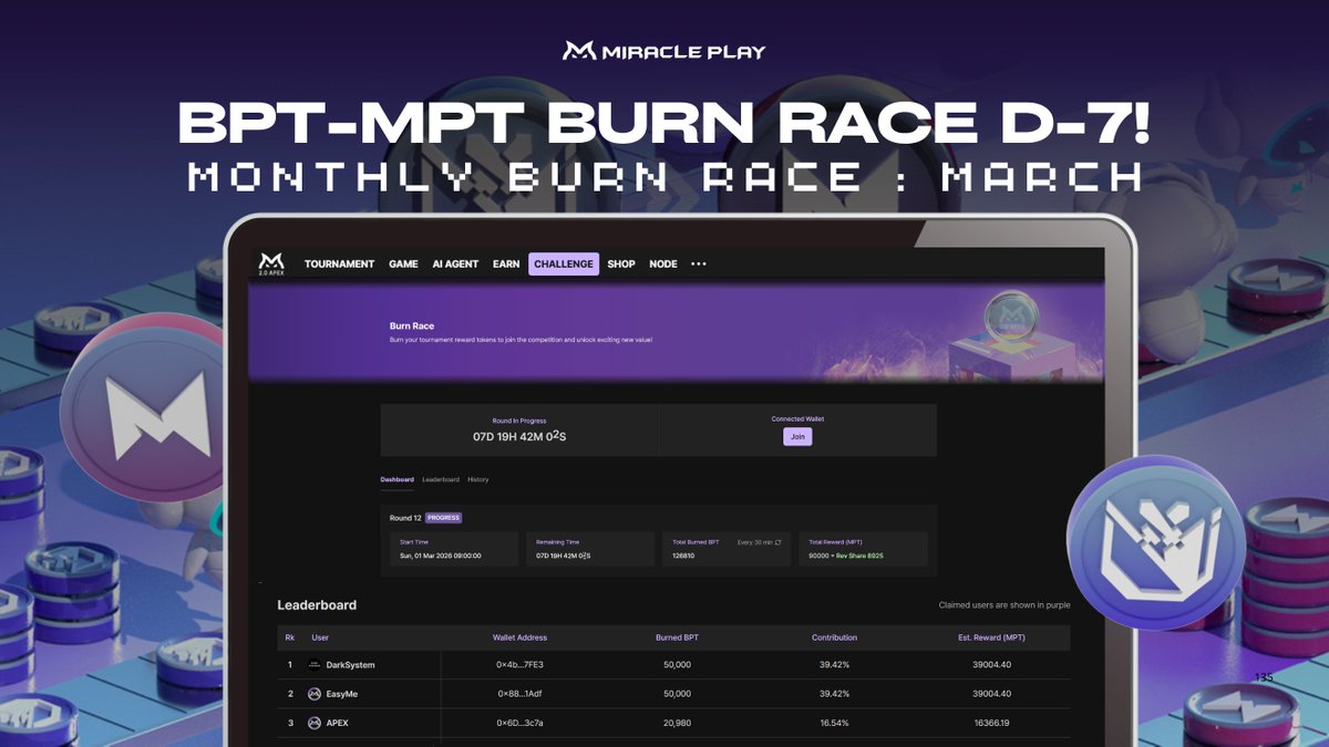 MIRACLE PLAY tweet media