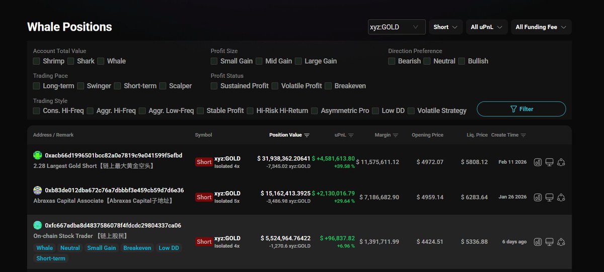 HyperbotSignals tweet media