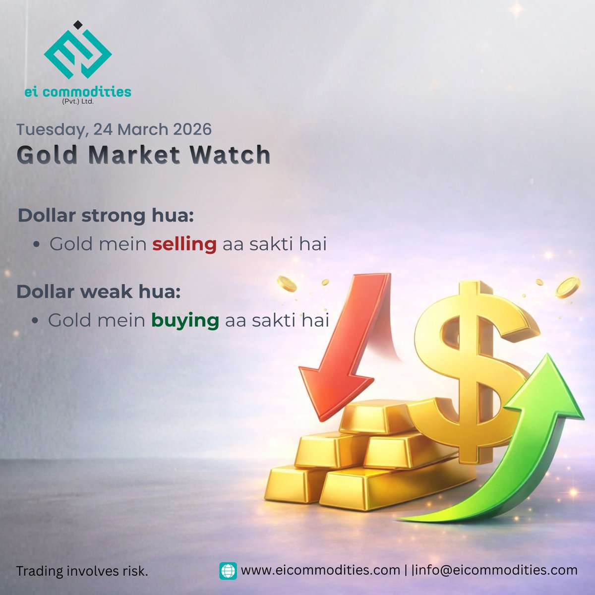 EI Commodities tweet media