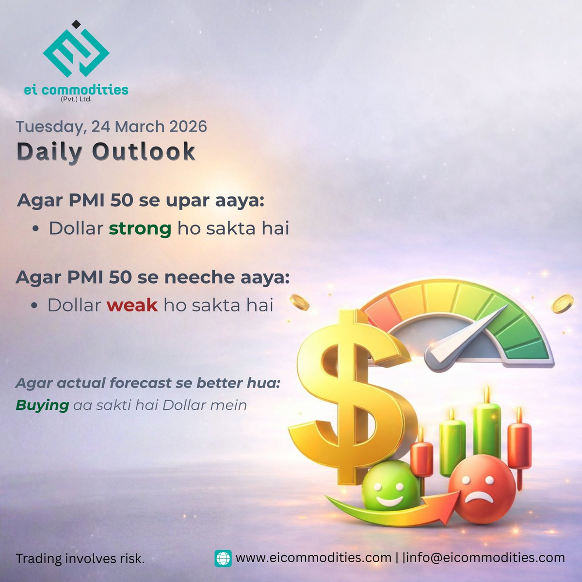 EI Commodities tweet media