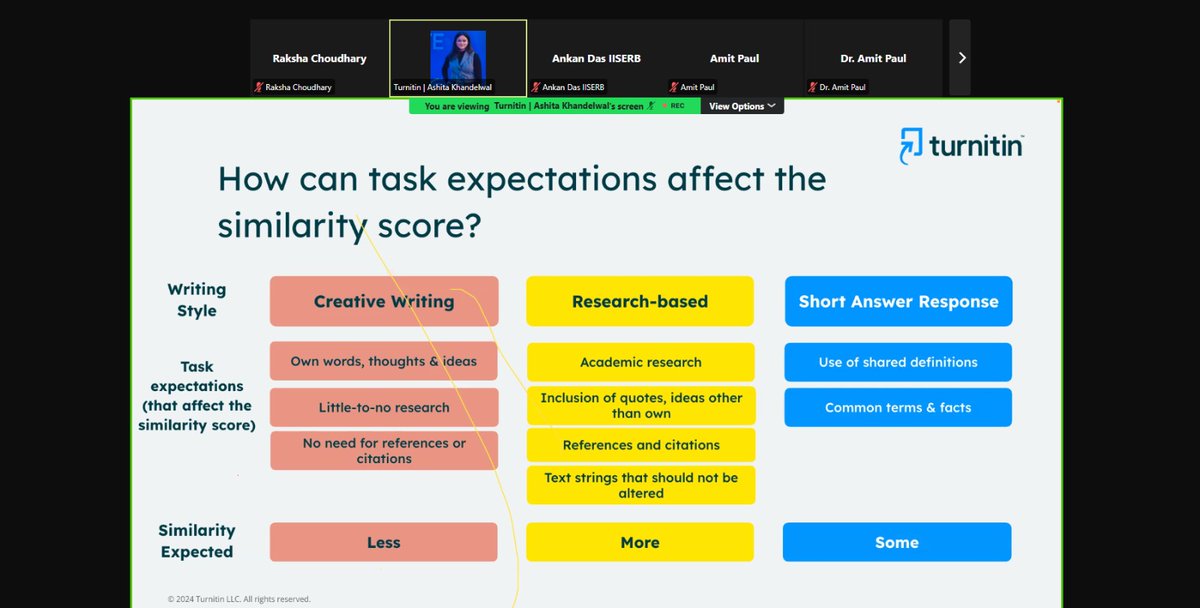 Central Library IISER Bhopal tweet media