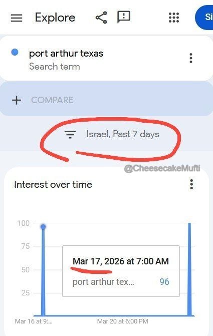 AdityaMandagie's tweet image. Why was there a Huge search spike for "Port Arthur Texas" from Israel just last Week?