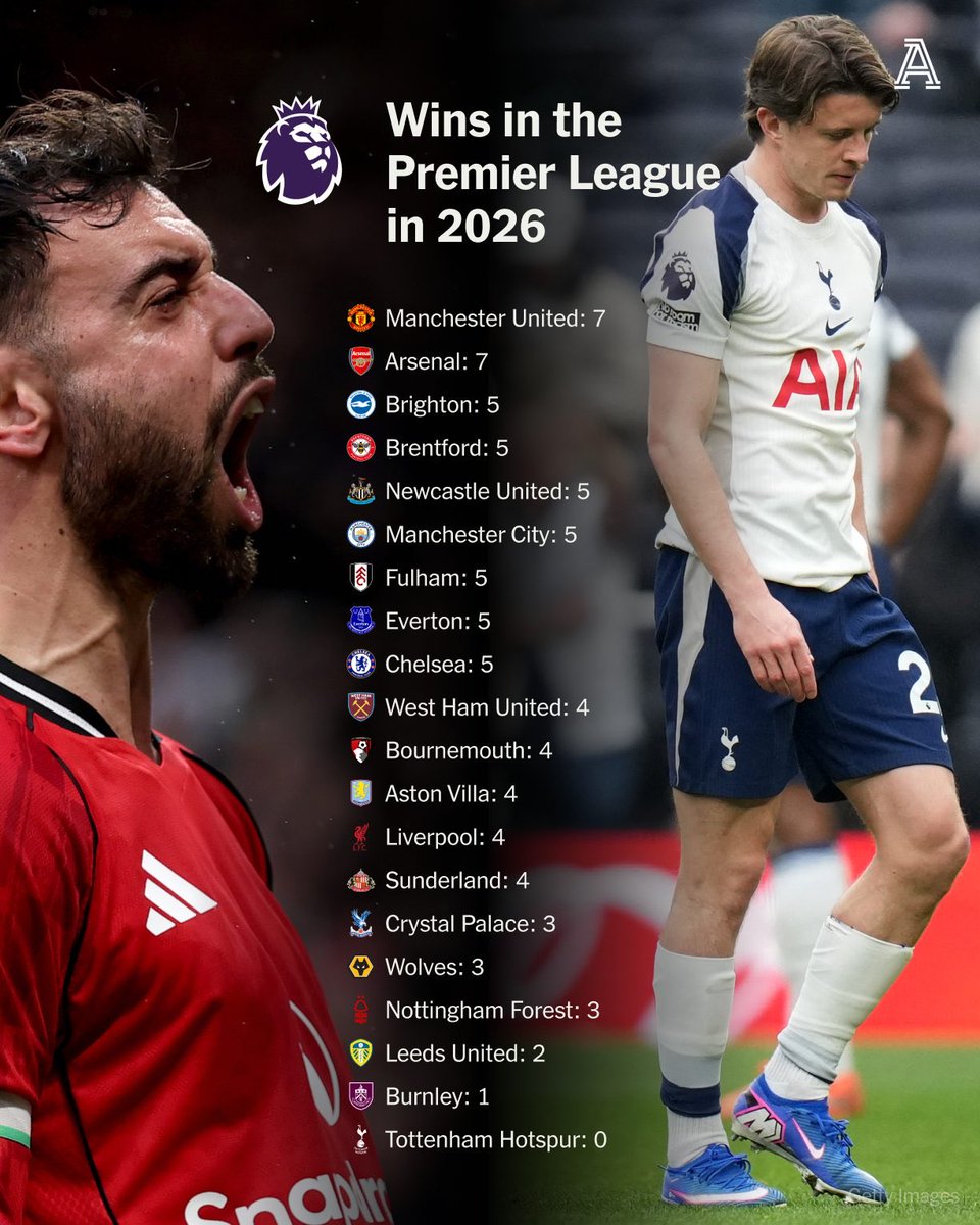 Extra Time Indonesia tweet media