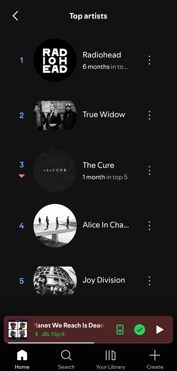 honda civic 2003 da silva ☭ tweet media