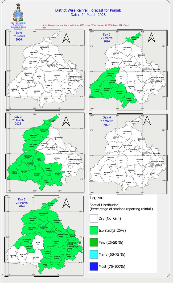 IMD Chandigarh tweet media