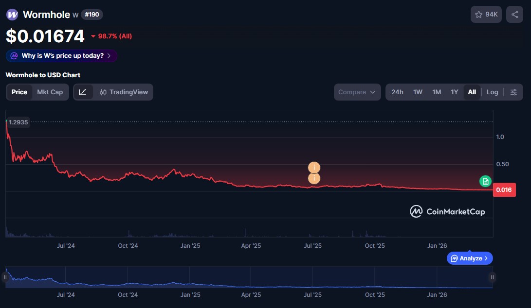 zett.edge tweet media