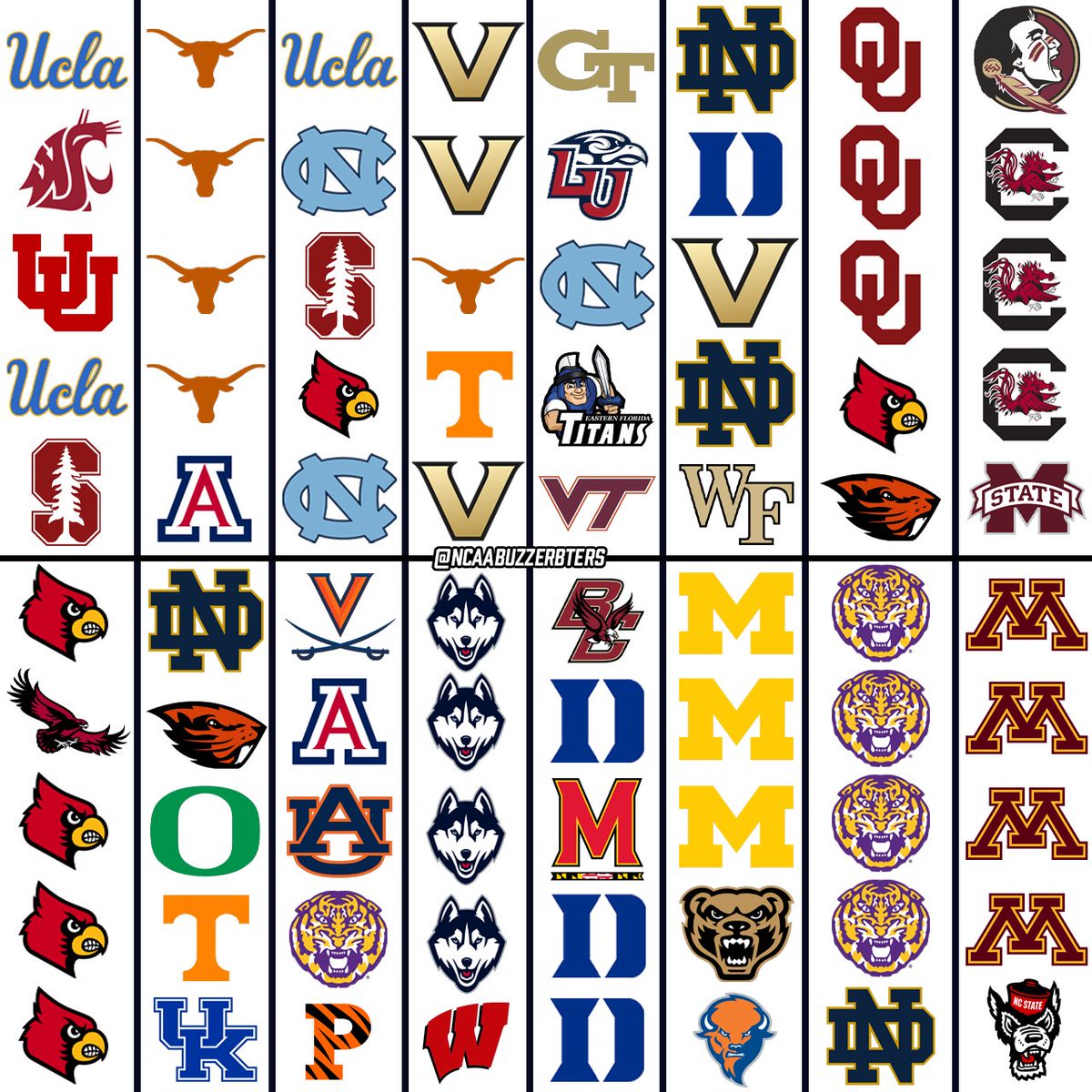 NCAA Buzzer Beaters & Game Winners tweet media