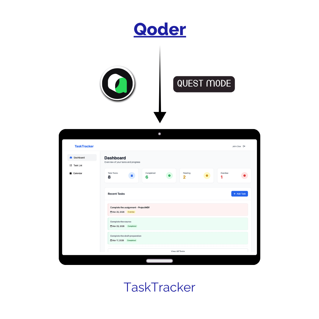 Mujeeb Ahmed tweet media