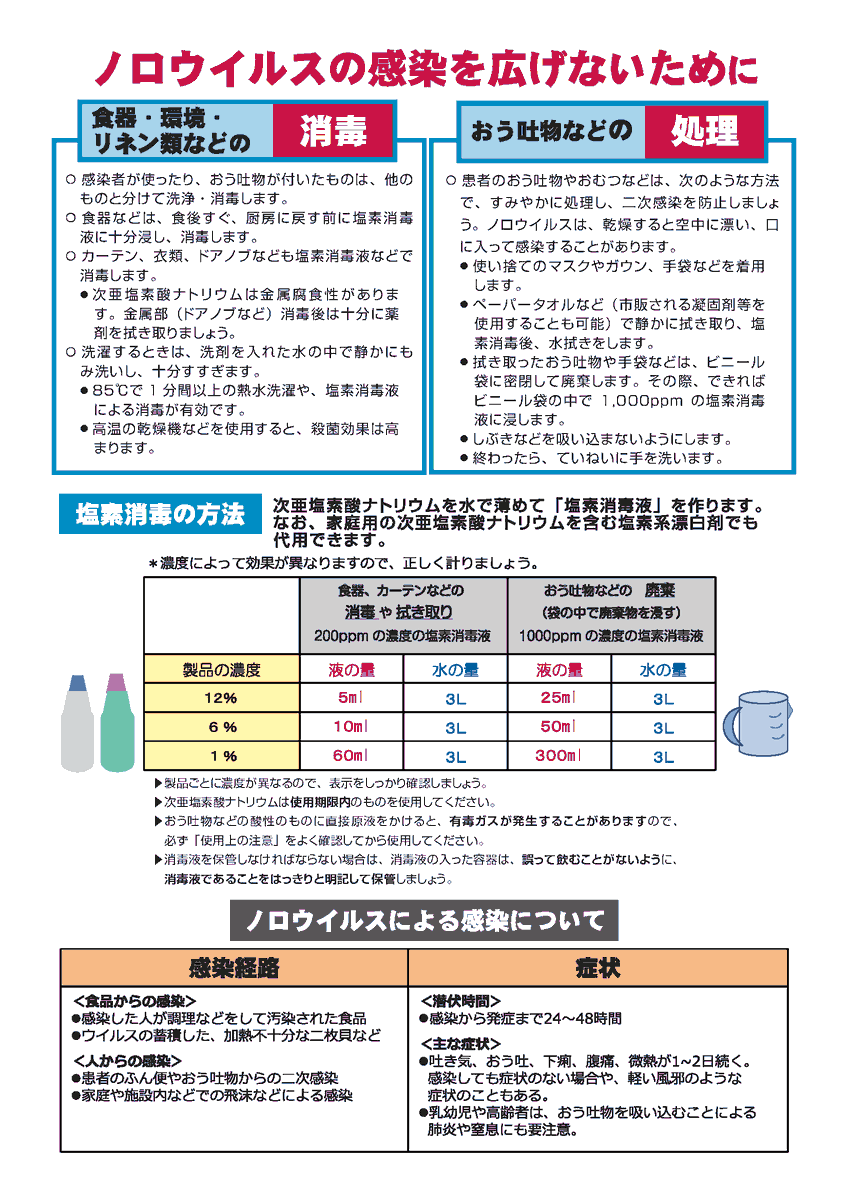 【食中毒続発中！ #ノロウイルス に要注意！】
ノロウイルスによる食中毒が相次いで報告されています。食中毒では主に調理する人の手や指から広がります。石けんによる丁寧な手洗いと食品の十分な加熱で予防を！
 
#ノロ 
#食中毒

mhlw.go.jp/stf/seisakunit…