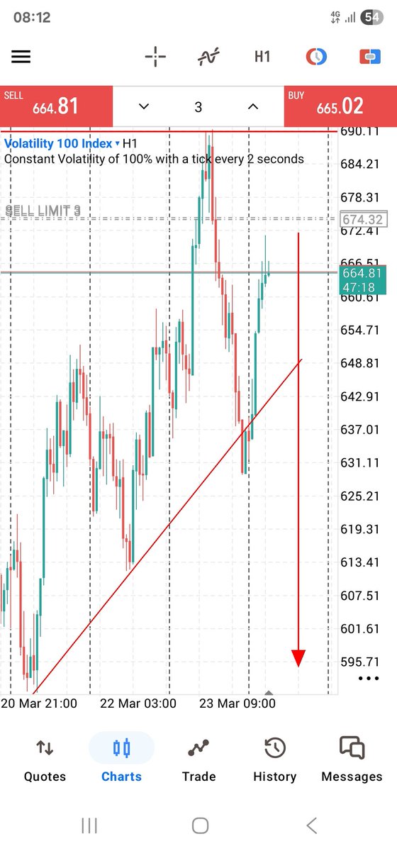 C300 and v100 outlooks today. Lets see how it goes