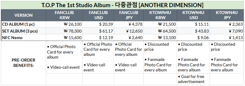 the moon under the stars. tweet media