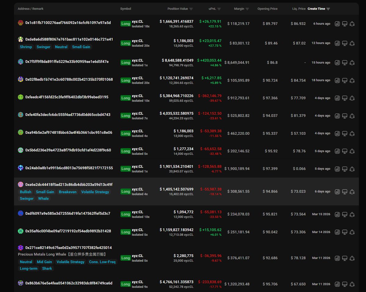 HyperbotSignals tweet media