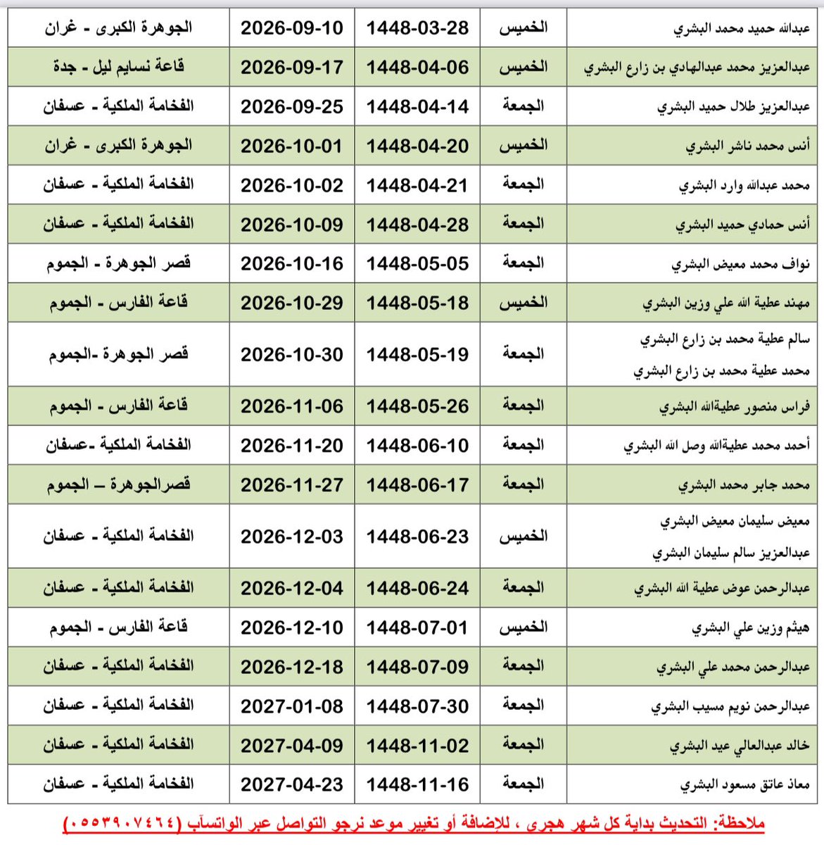 ملتقى بشر من حرب tweet media
