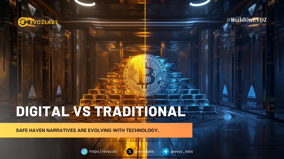 evozlabs tweet media