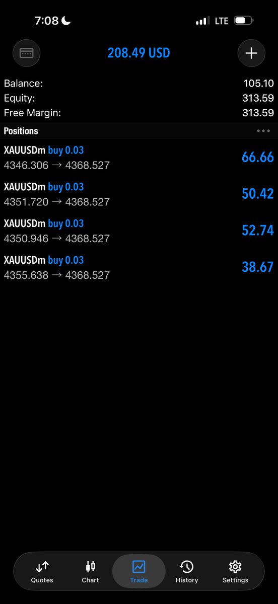 SIRRILLAH tweet media