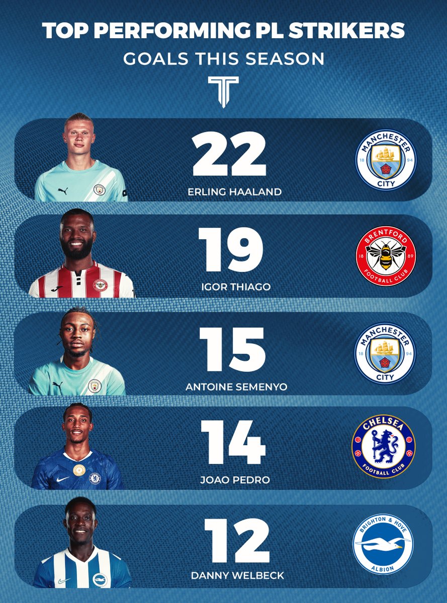 The Touchline | 𝐓 tweet media