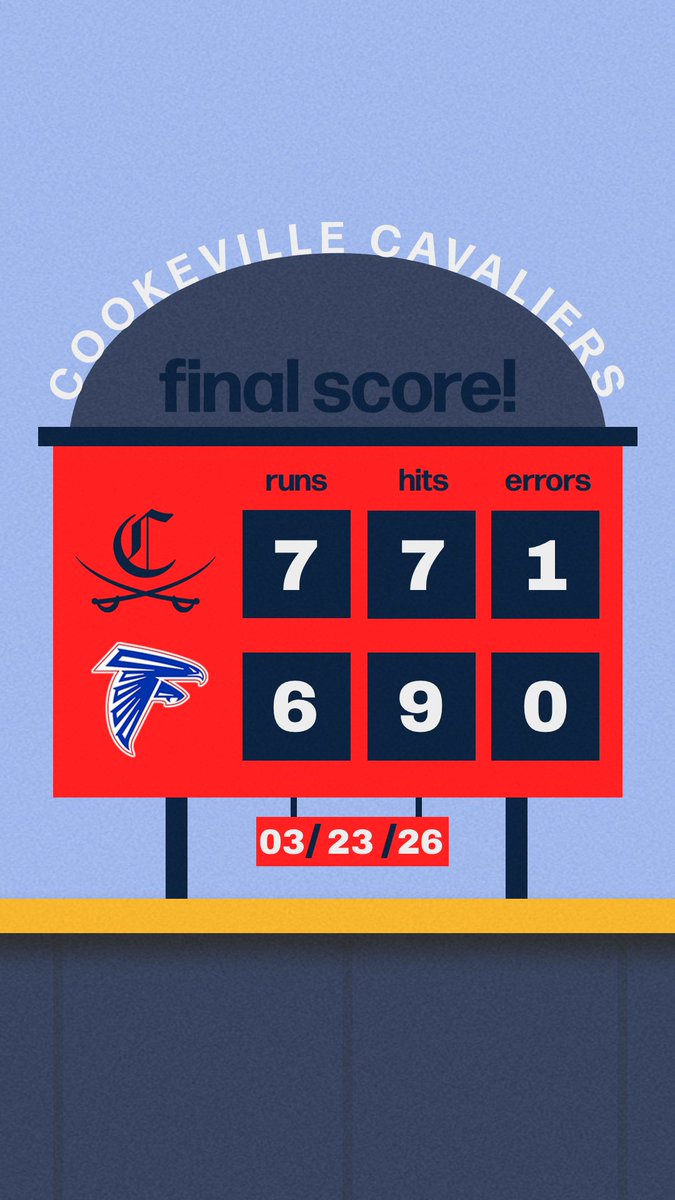 Cookeville Cavalier Baseball ⚾️🇺🇸 tweet media