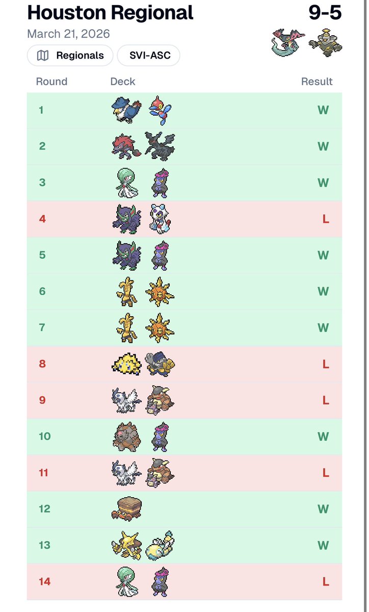 Calvin Connor tweet media