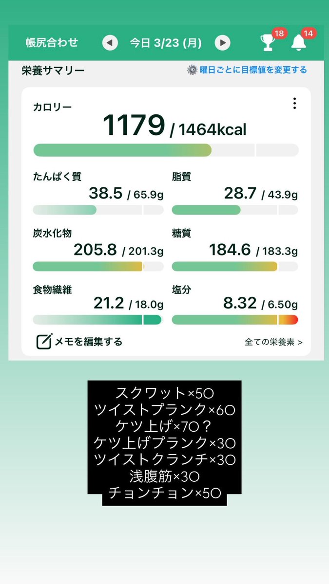デブはメンタルに悪いので痩せます tweet media