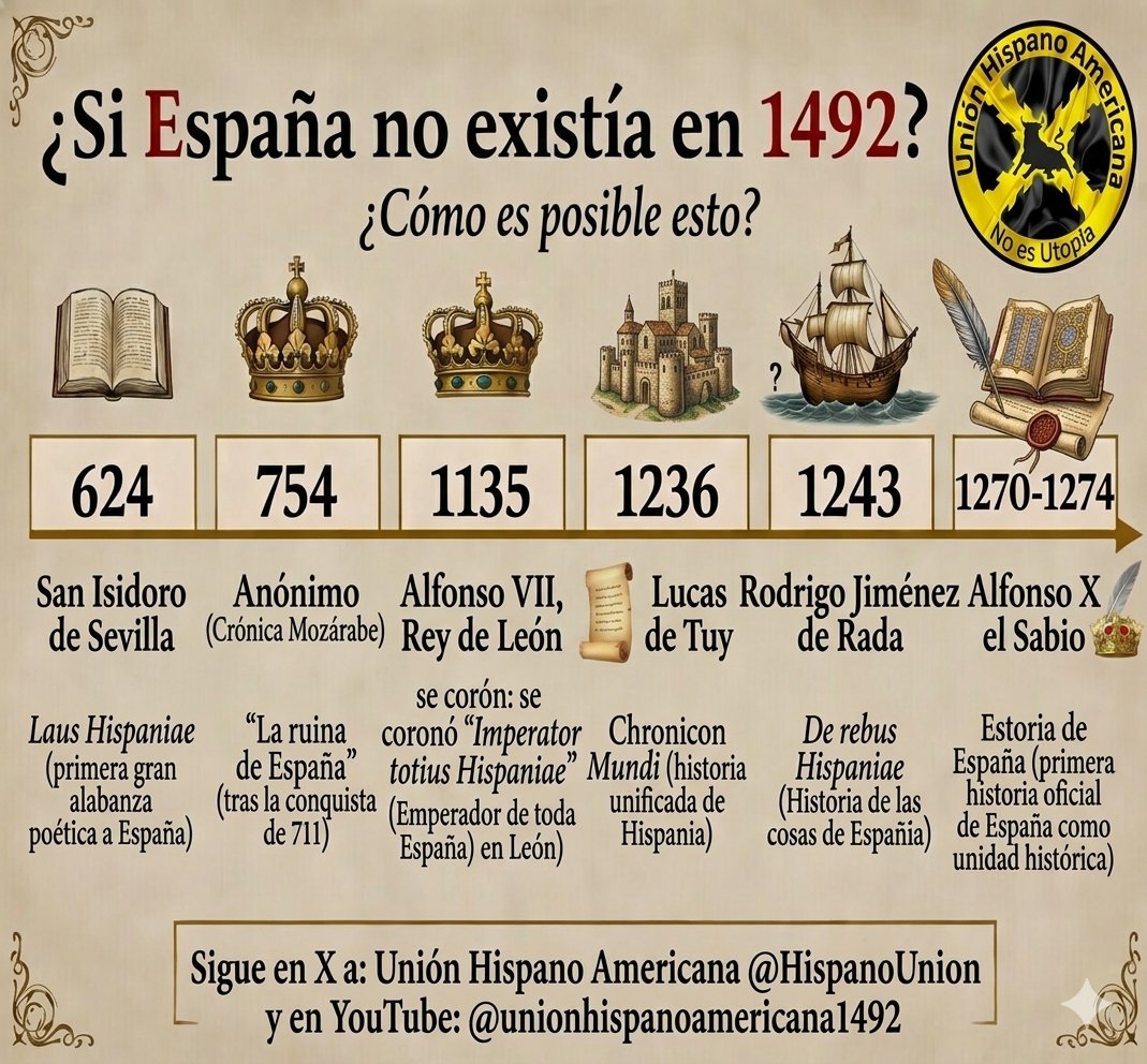 Unión Hispano Americana tweet media