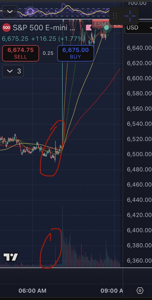 SL Stocks tweet media