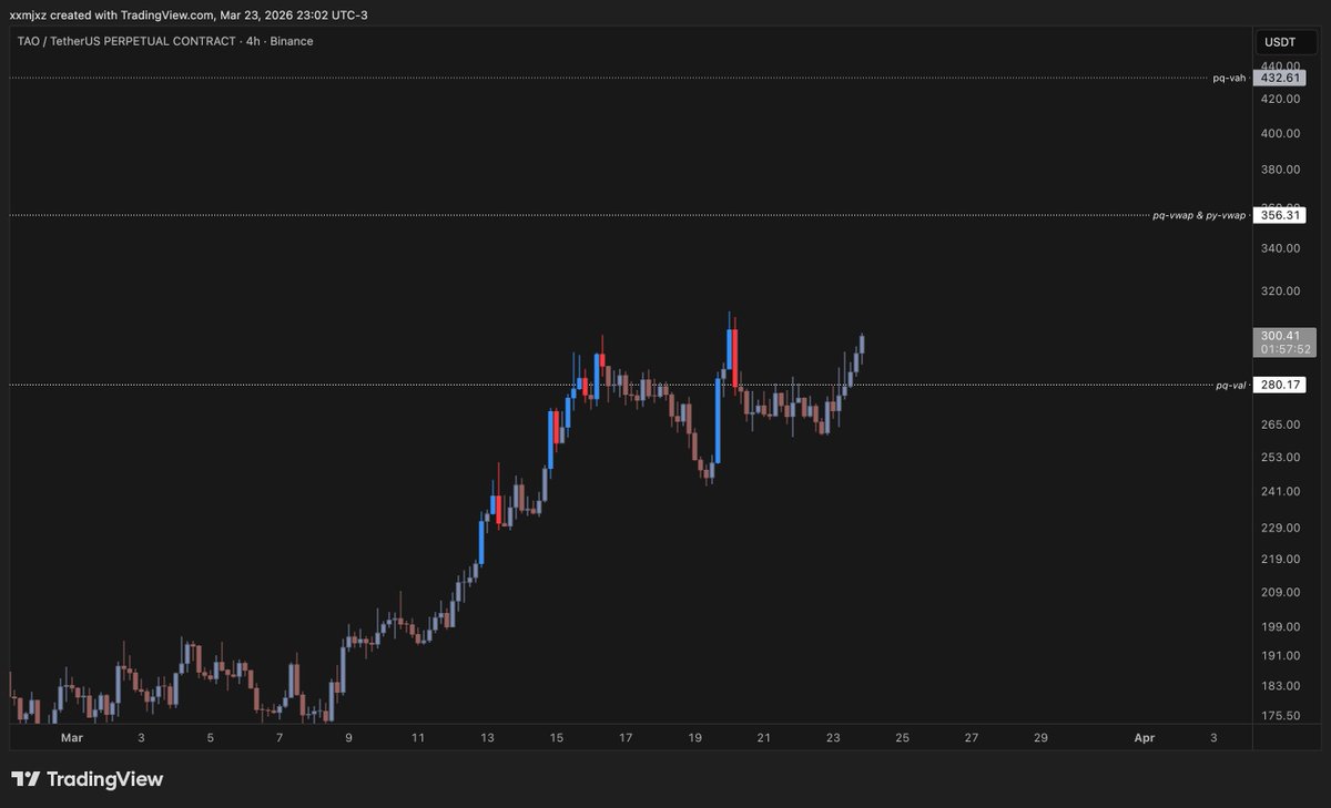 Maxjschiller tweet media