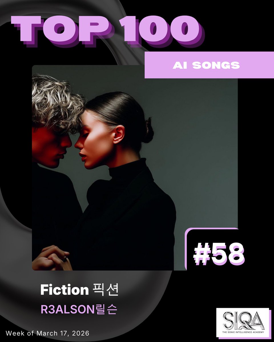 TheSIQA's tweet photo. Korean AI Artist R3ALSON릴슨 charts at #58 for the week of Mar. 17, 2026 on the Top 100 AI Songs chart, with her single, “Fiction 픽션”. 

Stream this song, now available on all streaming platforms. ✨

#SIQA #AIMusic #AIArtist #AI #Top100 https://t.co/KCMdVzqAfR