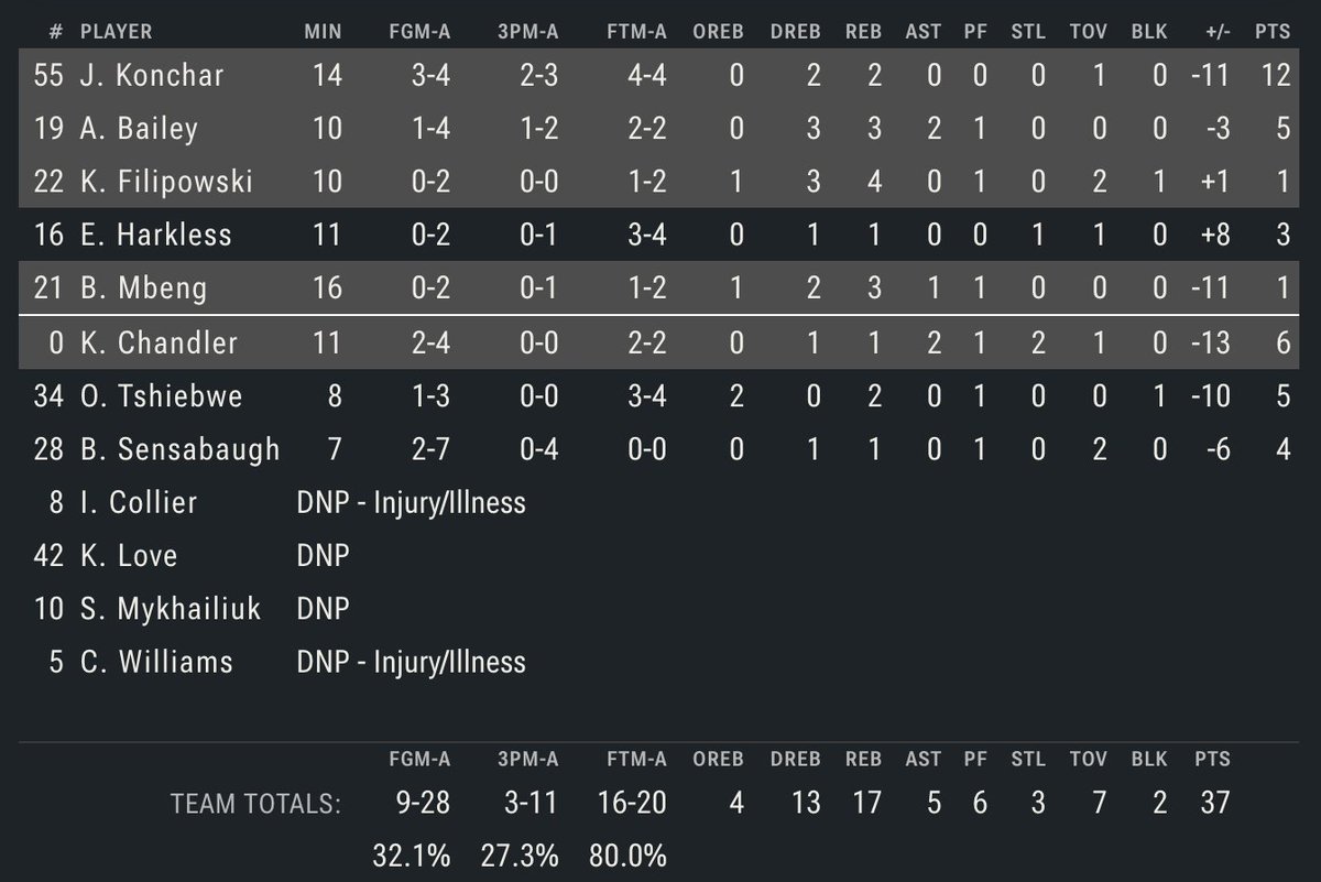 Kevin Chouinard tweet media